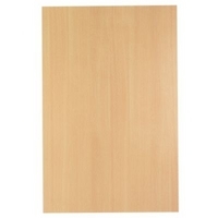 it Kitchens Beech Style End Support Panel C 570mm